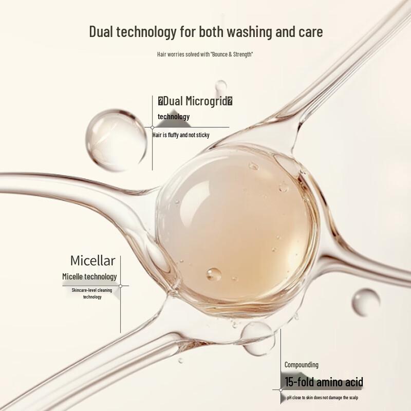 Sansheng Flower Essential Oil Fragrance Shampoo