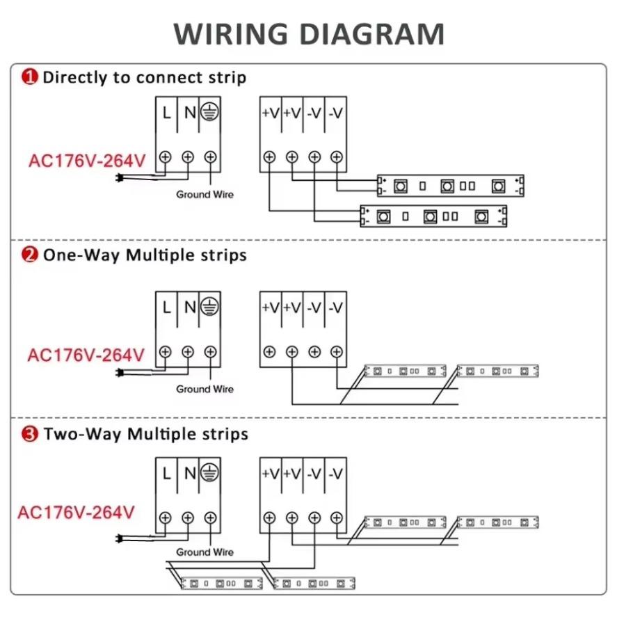 Power Supply Adapter DC 12V/24V 60W 100W 200W 300W 400W Lighting Transformer 5A 12A Ultra thin LED Strip Switch Driver Lamp