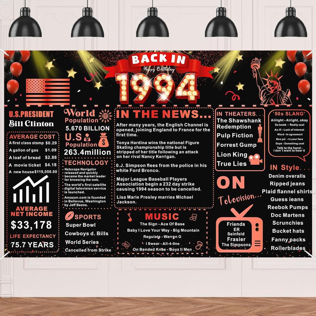 Back In 1976 Red and Black 50th Birthday Decorations Happy 50th Birthday Banner Vintage Birthday 50 Years Ago Backdrop Theme Decor 50th Gifts for Man