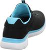 Skechers Summits Sneakers Black/blue