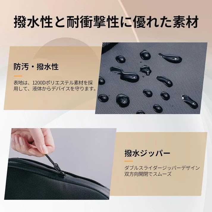 Ulanzi BP07 TRAKER Tech Pouch Bag-in-Bag Pro Travel Messenger Bag