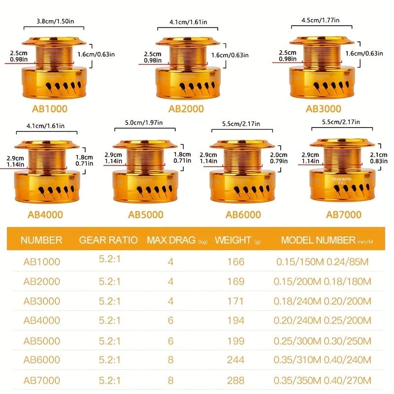 Vollmetallbeschichtete Spinnrolle 5.2:1 Hohe Übersetzung Leichte Spinnrolle Klapparm Geeignet für Süß- und Salzwasser