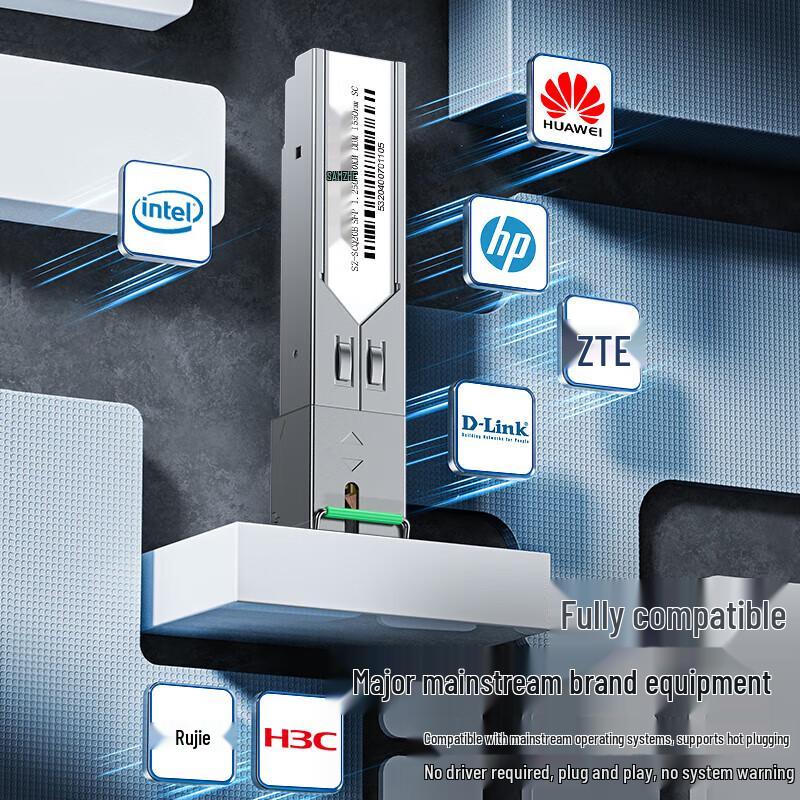 

SAMZHE Gigabit Single-Mode Fiber Optic Transceiver Pair