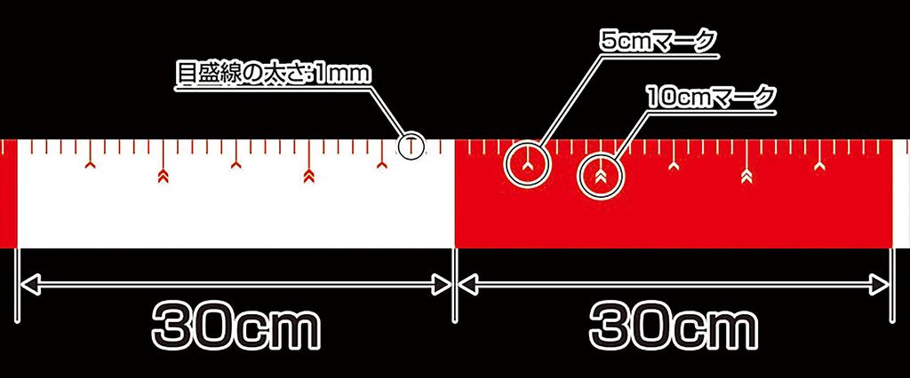 Shinwa Sokutei Pasting Rod Made of Synthetic Paper 75mm x 25m Red and White 30cm Interval 78195