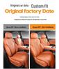 Changan Qiyuan 2526 Q07 All-Season Full Coverage Seat Cover