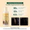 MOHA 5 In 1 Hair Oil 100 Ml Lightweight Non Sticky Daily Care Oil For Smooth Shiny Manageable Hair