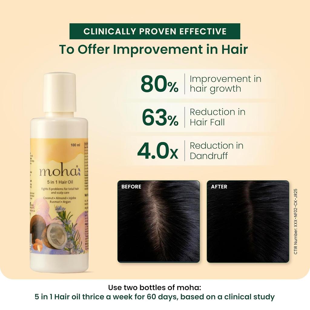 MOHA 5 In 1 Hair Oil 100 Ml Lightweight Non Sticky Daily Care Oil For Smooth Shiny Manageable Hair