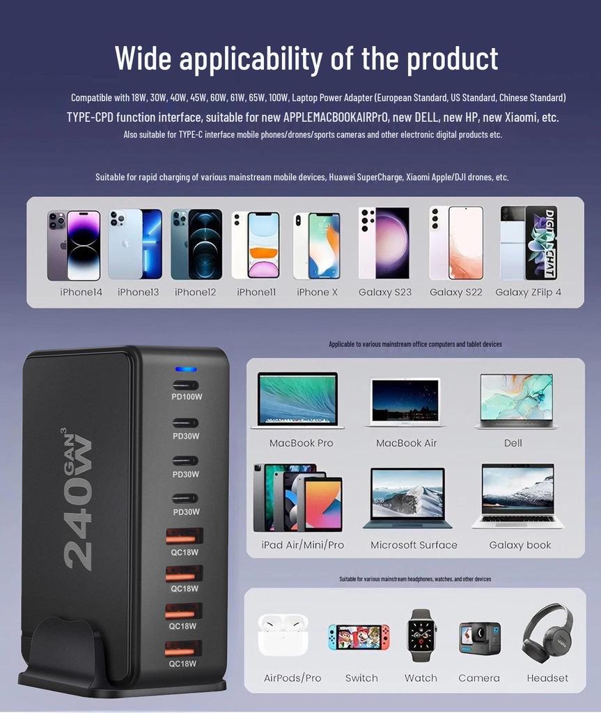 240W PD Multi-Port Desktop Charger for Mobile Phones—268W GaN Fast Charging Station