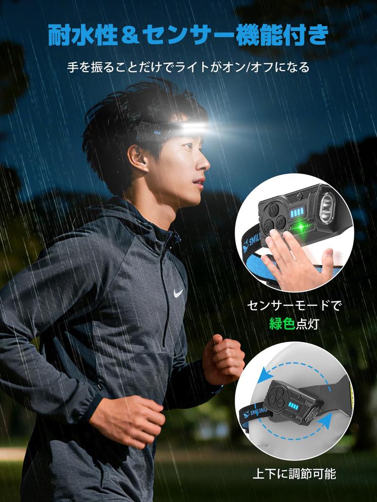 Smiling Shark Headlamp COB Adjustable Focused Powerful LED Headlamp with 5 Lighting Motion Adjustable 8 Hours of Continuous IPX4 Waterproof and Ideal