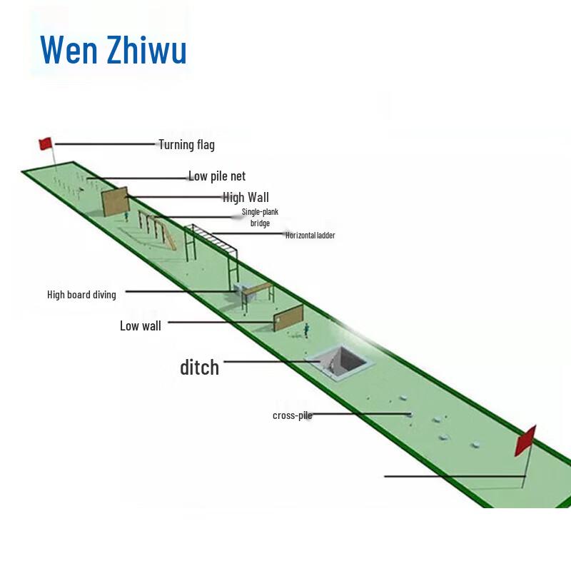 Wen Zhi Wu 400m Obstacle Course Training Equipment