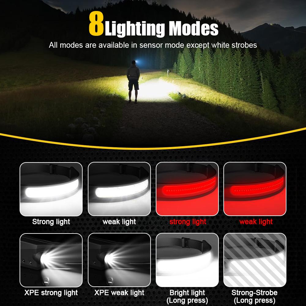 Powerful COB LED Induction Headlamp Built-in Battery USB Rechargeable Head Flashlight Outdoor Camping Fishing Riding Headlight
