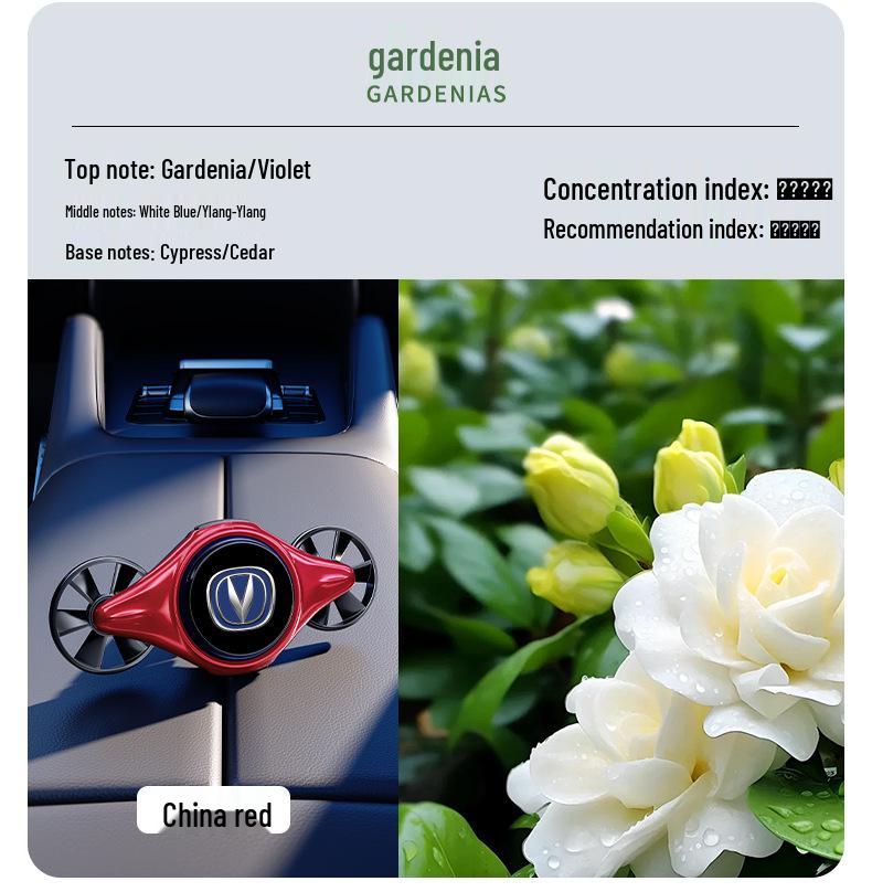 NIO In-Car Aromatherapy Solid Perfume for ES6/7/8, EC6/7, ET5/T/7 Models