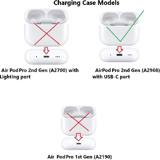 

A3047, A3048, A3049 OEM Одиночный левый наушник-вкладыш на замену для AirPod Pro (2-е поколение), Только левая сторона, совместимо с оригинальными AirPods Pro 2