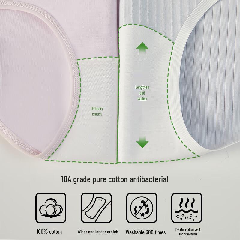 Maoren Women's Seamless High-Cut Cotton Underwear - 3 Pack