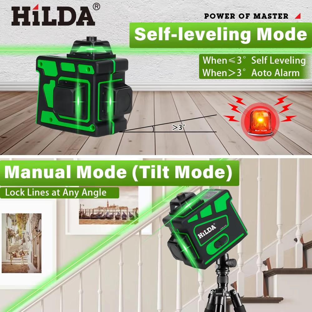 3D 12-Line High-Precision Green Laser Level with Infrared, Wall-Mountable