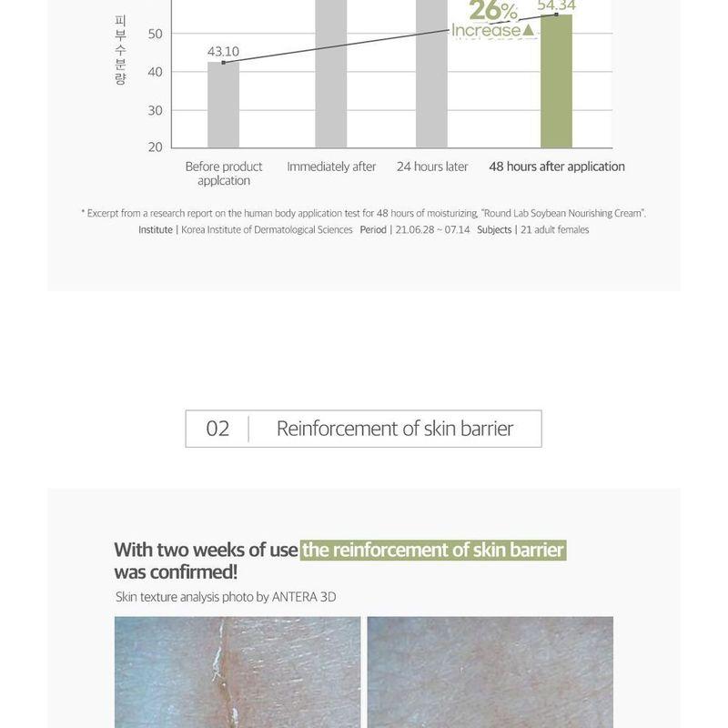 ROUND LAB - Soybean Nourishing Cream