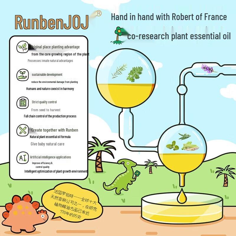 Runben Dingding Plant Essential Oil Patches