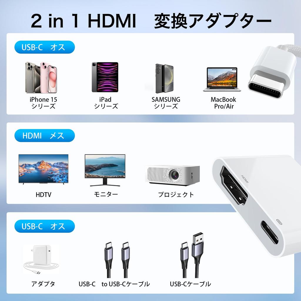 USB to HDMI to HDMI Video Digital AV Mirroring to Large TV Compatible with PD Fast iPhone and Galaxy Type-C Converter, 2-in-1 Type-C Converter,