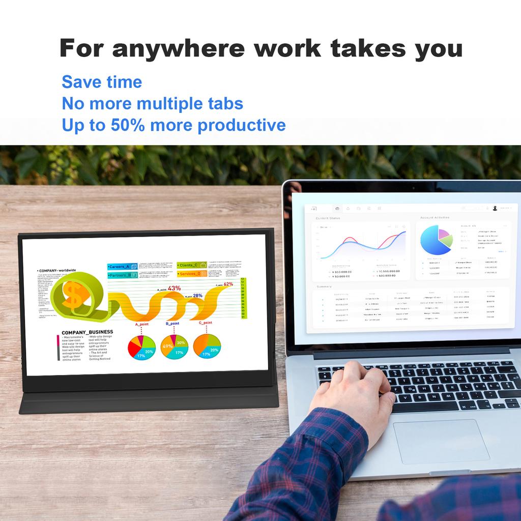 15,6 Zoll FHD 1080P Laptop-Monitor IPS-Bildschirm Tragbarer externer Gaming-Monitor Plug & Play mit PU