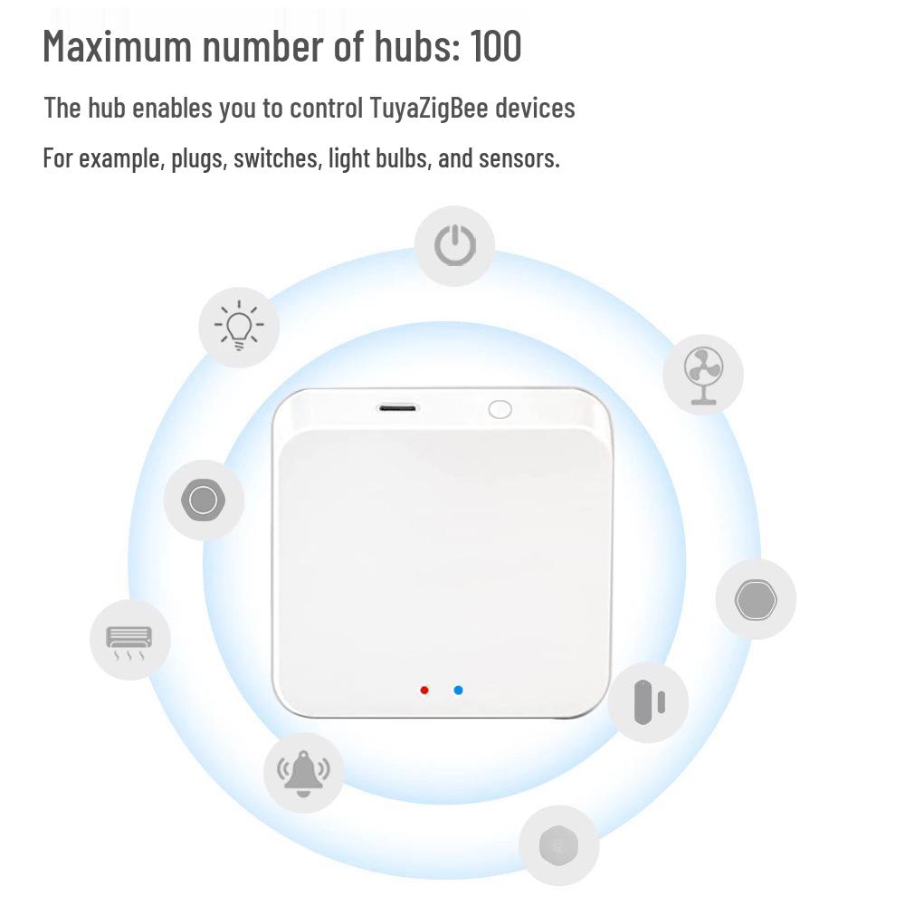 Tuya ZigBee Bluetooth Multi-mode Gateway with Alexa & Google Voice Control