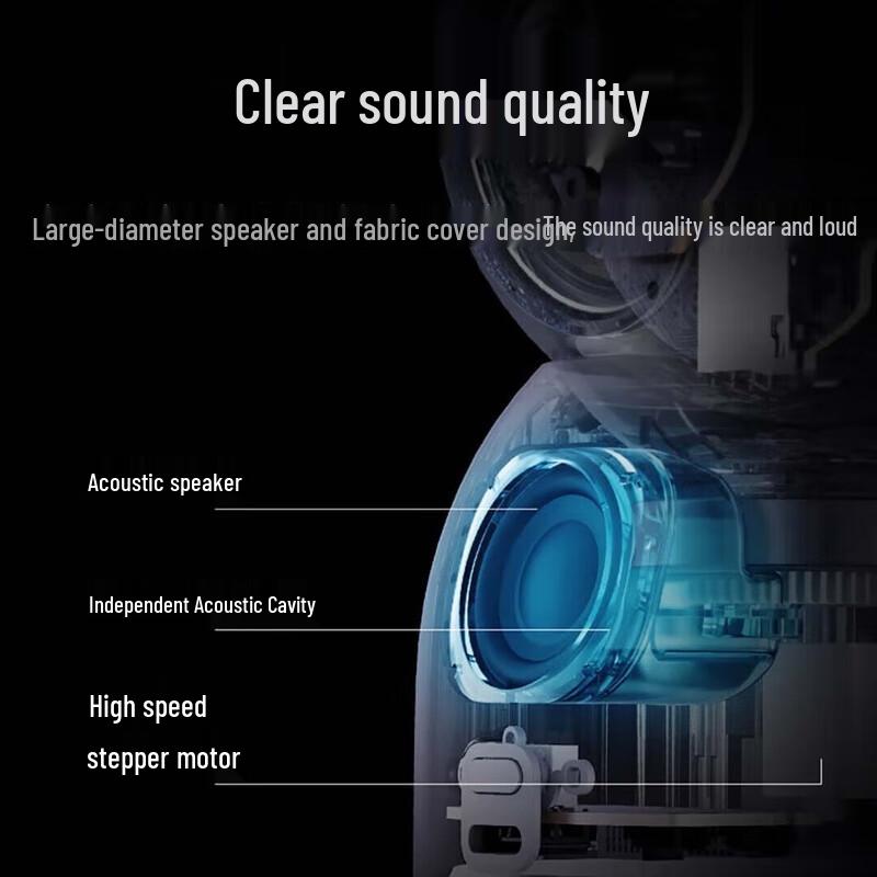 Xiaomi Smart Camera 2 AI Enhanced Edition (CN Version)