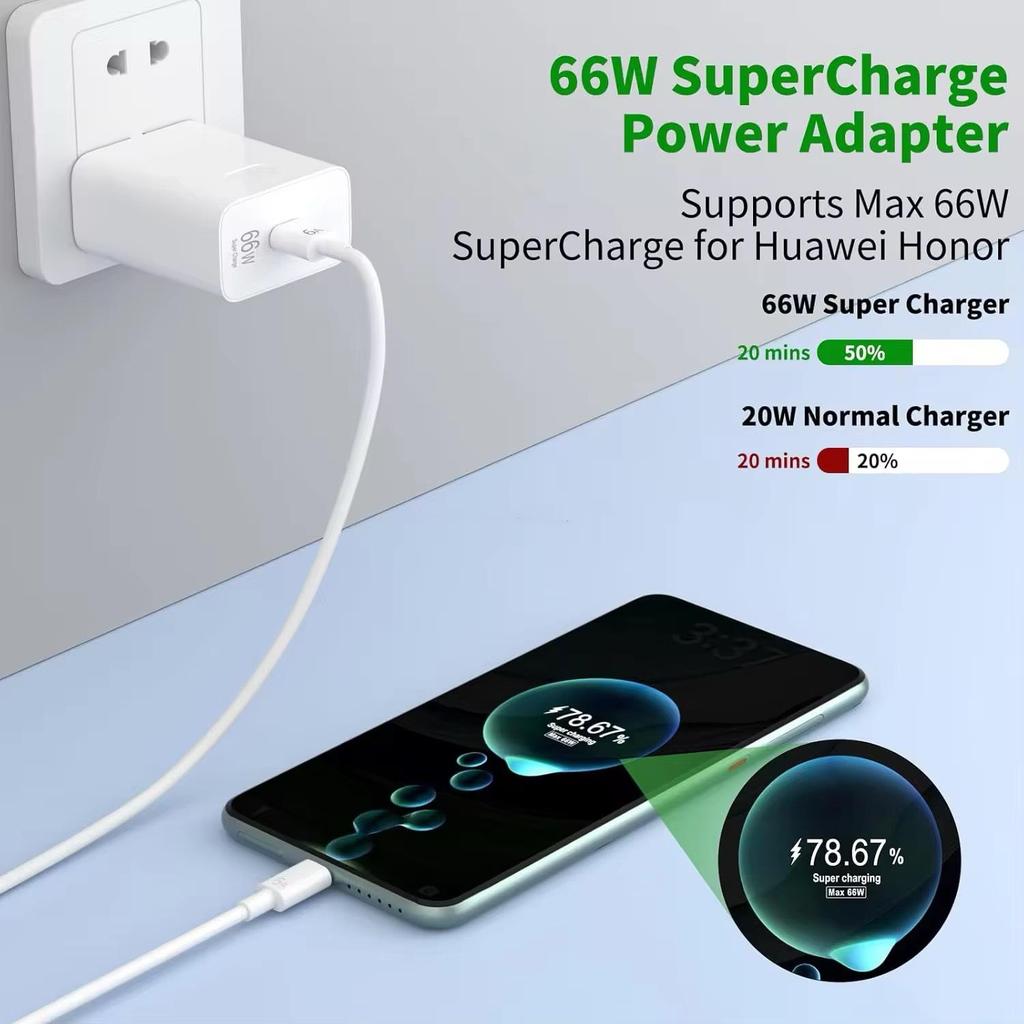UK Standard 66W Fast Charger for Huawei Mate50/50 Pro