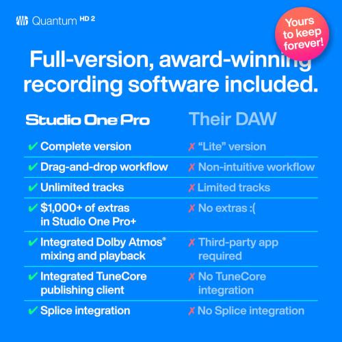 PreSonus Quantum HD 2 20 x 24, 32-bit/192 kHz USB-C Audio Interface with Studio One Pro Software