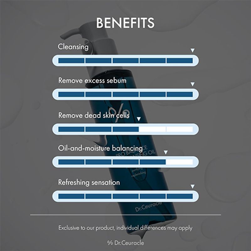 Dr.Ceuracle Pro Balance Pure Deep Cleansing Oil 155ml