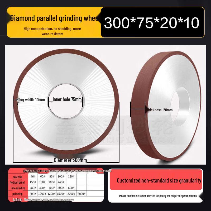 

Yunduo Diamond Grinding Wheel