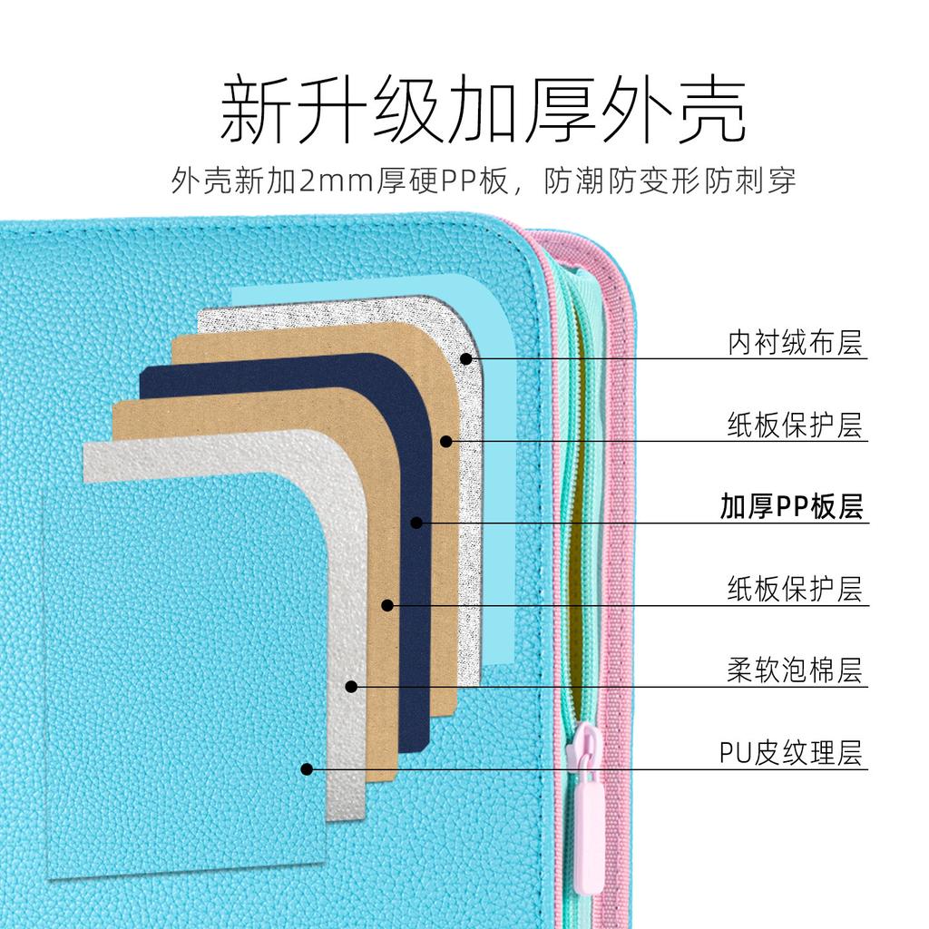 Sanseking Upgraded Blue 9-Pocket 360 Slots PU Leather Zipper Card Binder Album for Pokemon PTCG, Sports Trading Cards