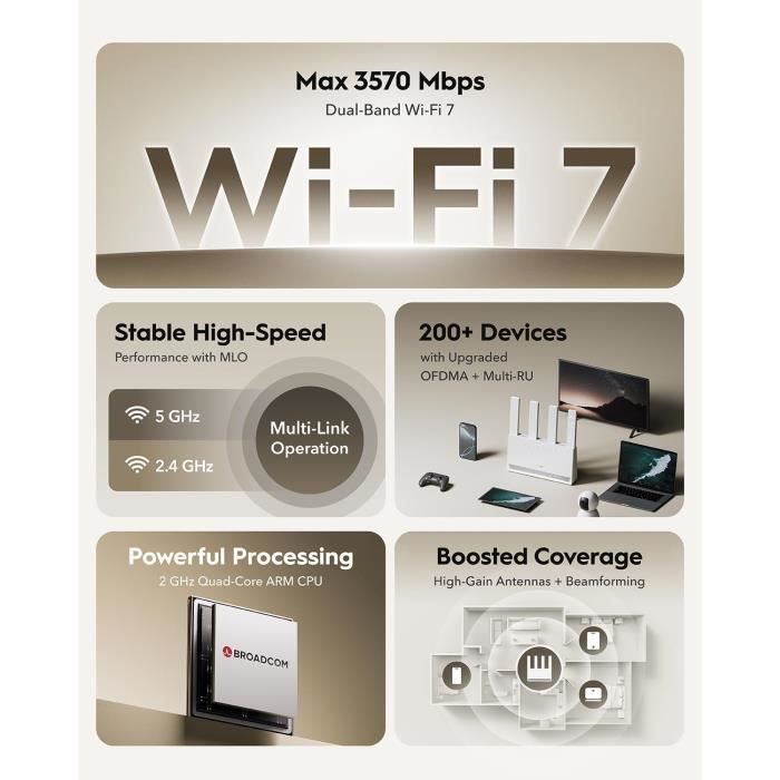 Routeur - cudy - be3600 - wi-fi 7 - 4 ports gigabit - quad core 2,0 ghz