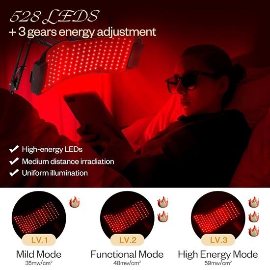 Multifunction Red Light Therapy for Body and Face, 850nm Therapy LED Mask Facial Body Beauty Equipment for Skin Care At Home, Without Stand
