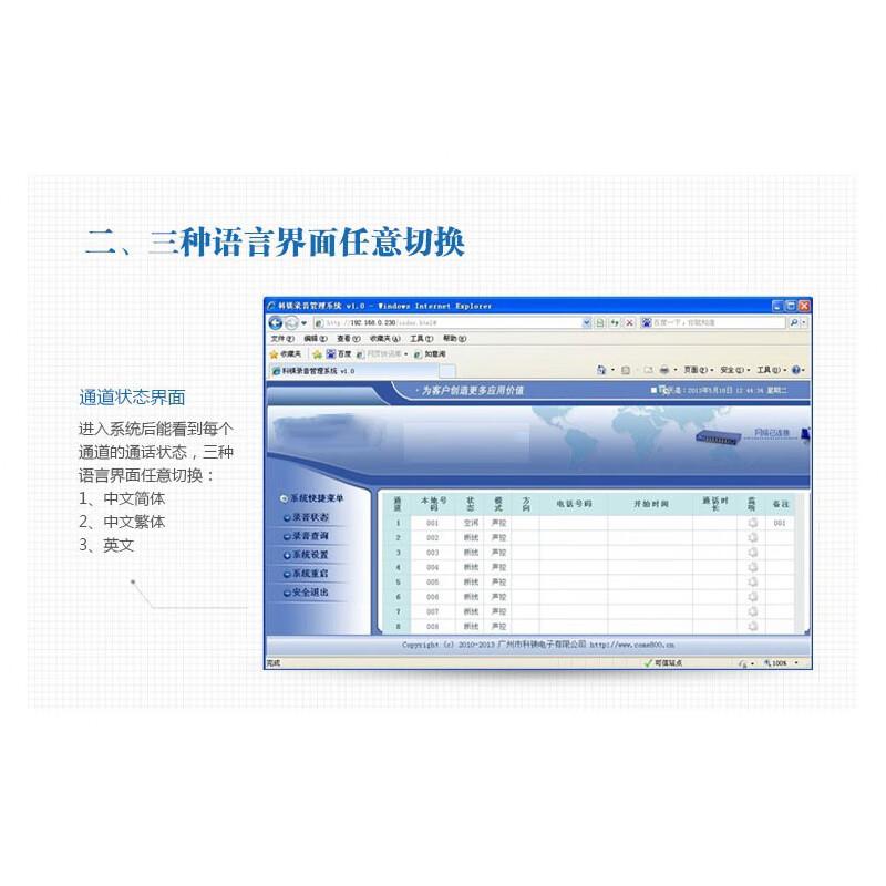 

Hongji HJ-COME800-32C 32-Channel Embedded Telephone Recorder