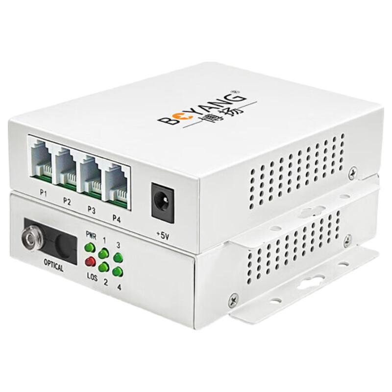 BOYANG 4-Channel Telephone Fiber Optic Transceiver