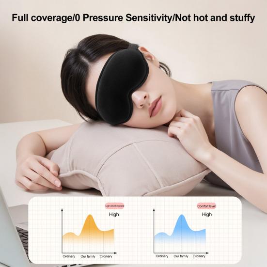 3D tvarovaná spánková maska Prodyšný kryt na oči s designem nulového tlaku Ultramask na oči blokující světlo pro hluboký spánek pro denní zdřímnutí a cestování