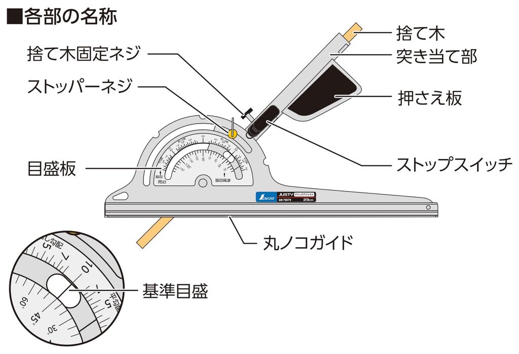 Shinwa Sokutei Vodicí lišta pro kotoučovou pilu Justy Rychlé nastavení 23 cm 78079