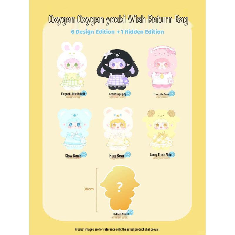 Yangyang 400 Body Wish Pocket Series Second Gen Plush Blind Box Figure Toy Ornament Official (Contact for Discount on Box Order)