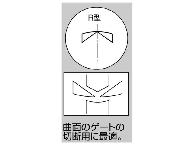 Three Peaks Slant Plastic Nippers 150mm AP-150G-S Equipped W/spring Light Weight