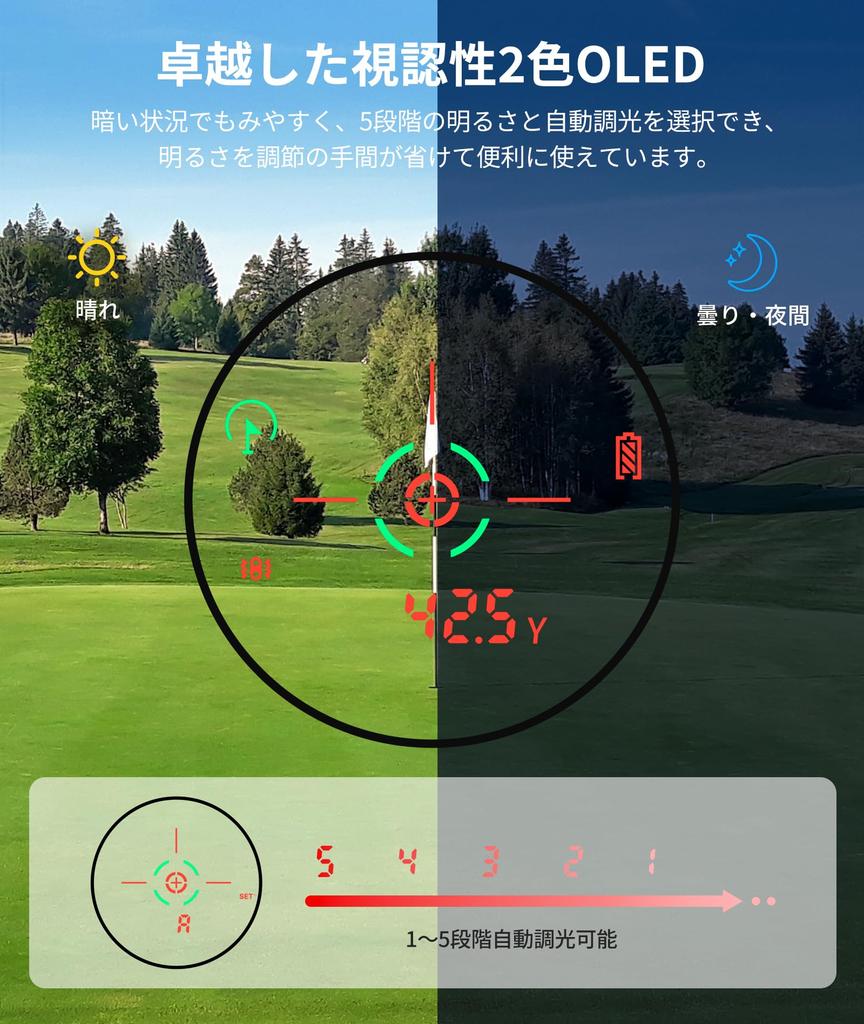 EENOUR Golf Laser Rangefinder Fastest Measurement in Distance 7x Telephoto Mini Monocular Distance Includes Case U1/U2, Ultra-Compact, 0.02 Seconds,