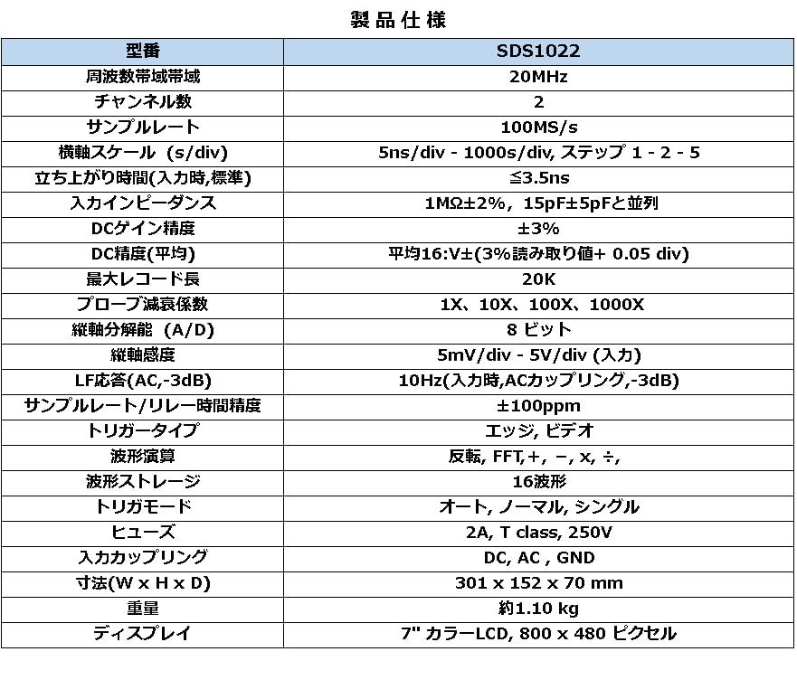 OWON SDS1022 Digital LCD Sampling 20K SCPI Lightweight Benchtop Warranty Authorized Japanese Instruction Manual Included Oscilloscope, 2-Channel,