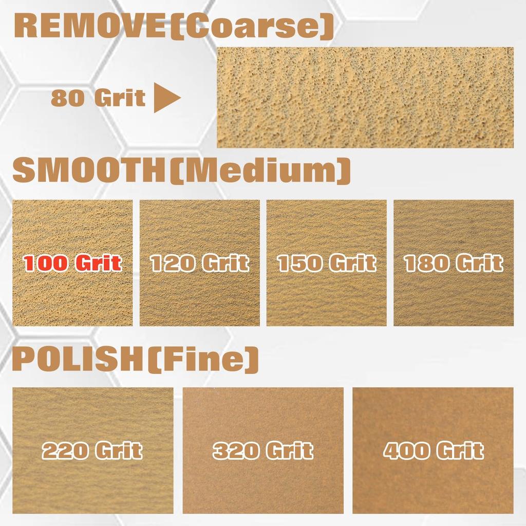 LEONTOOL Sandpaper 100 70mm Wide x 18M PSA Sanding Gauze Fine Aluminum Woodworking Sanding Automotive Polishing Roll, Grit, Long, Adhesive, Yellow,