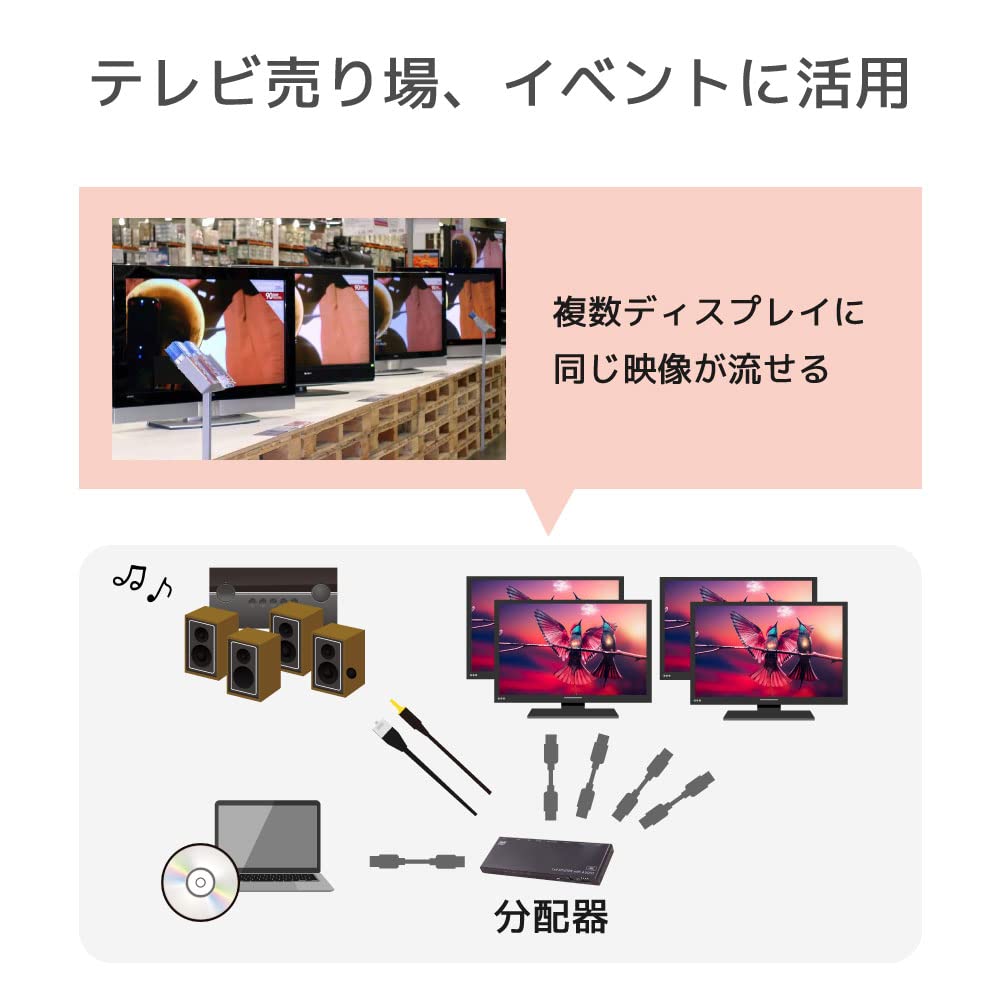 RATOC Systems HDMI Splitter with Support and External Audio Output RS-HDSP4PA-4KA 4K60Hz/Downscaling