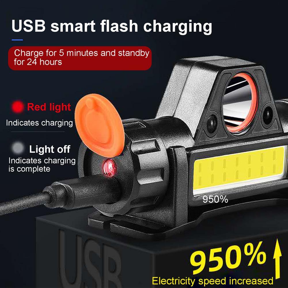 Headband Lights For Forehead IPX4 Waterproof Headlamp Head Lamps For Camping Head Flashlight with Magnetic Base