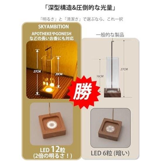 Incense Holder Stylish Stick LED Ambient Light Stand Type-C Rechargeable Three Color Switch Stepless Dimming Glass Suitable Home Office Meditation +
