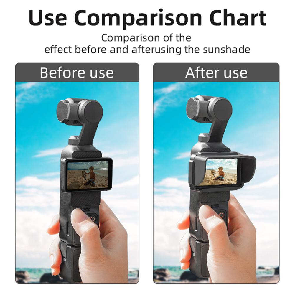 Kolip Lens Hood Camera Lens Cap Sun Shade Anti-Glare Protective Cover ABS Quick Release Lens