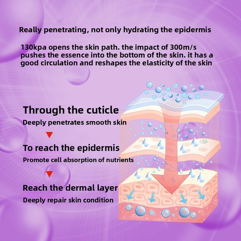 Přístroj pro injekci kyslíku Ruční rozprašovač Přenosný Nano-hemimetr Vysokotlaký Studený Sprej Esence Speciální Nástroj pro Zásobování Vodou