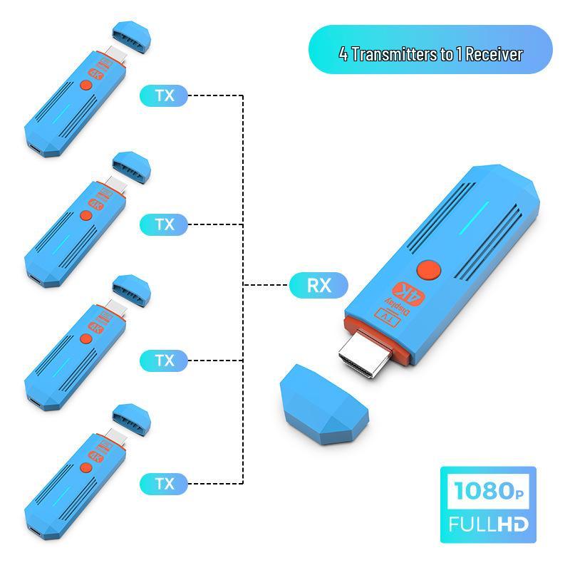 4K HDMI Wireless Transmitter & Receiver 50M Portable Extender