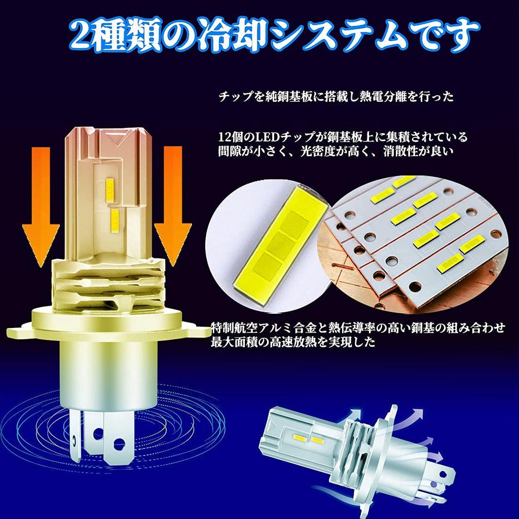 XELORD Motorcycle LED Headlight H4 Switching Integrated LED Bulb with CREE 6500K Vehicle Inspection Hi/Lo Chip, White, Compliant, DC9-32V, Fanless,