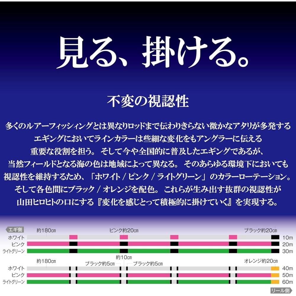 SunLine  SunLine  PE šňůra Saltimate PE Egi Ult Hs4 240m 0.5 3.9 Kg 4 ks Bílá Růžová Světle zelená