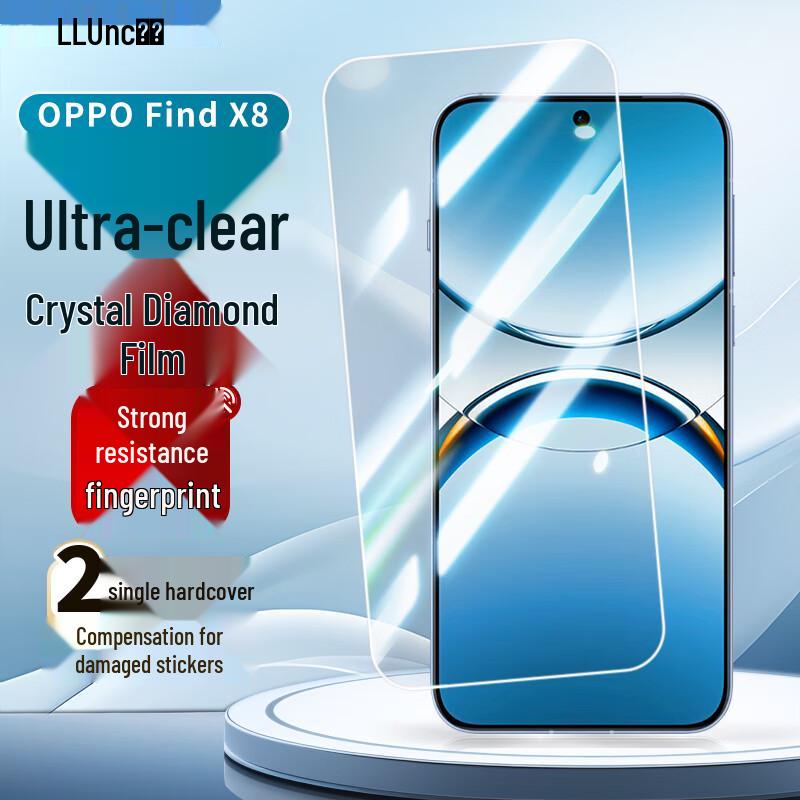 

Langke OPPO Tempered Glass Screen & Lens Protectors 2-Pack, Quality & Service Guarantee